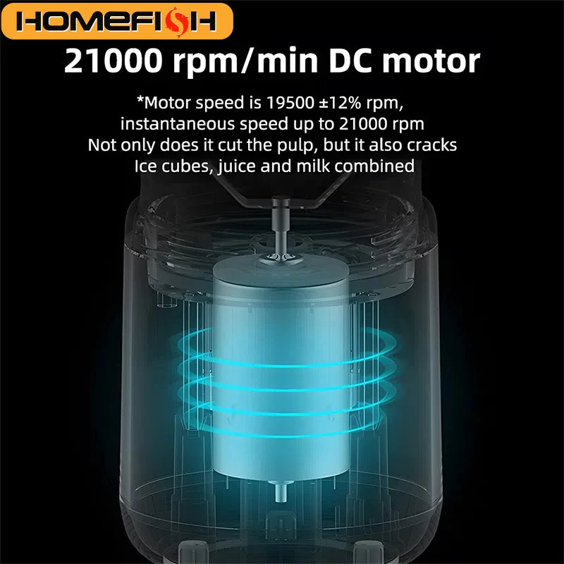 Blendiva Portable Juice Blender Cup