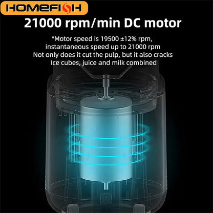 Blendiva Portable Juice Blender Cup